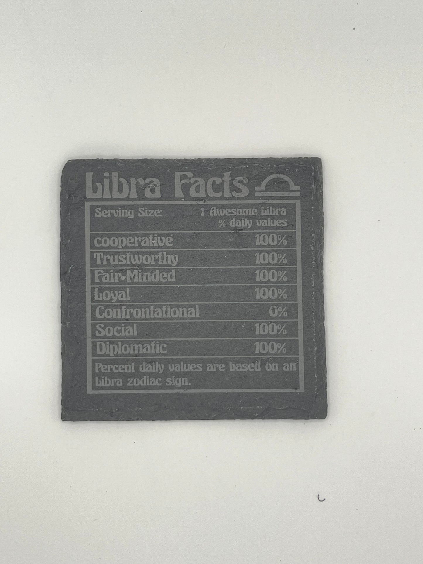 Zodiac Sign Set of 4 Slate Coasters